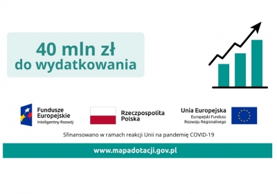 Preferencyjne pożyczki płynnościowe POIR dla śląskich MŚP!